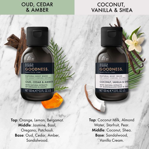 Baylis & Harding Goodness Range Discovery Gift Set