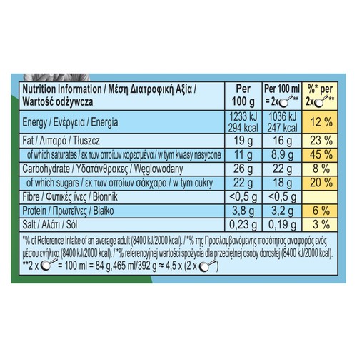 Ben & Jerry's Spectacu-love Ice Cream Tub