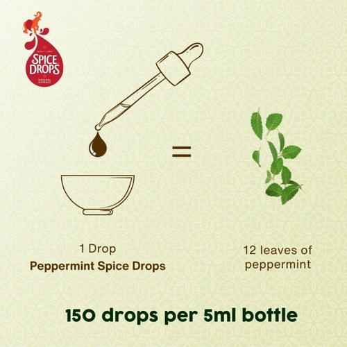 Spice Drops Concentrated Natural Peppermint Extract