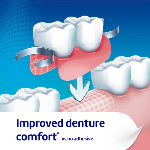 Poligrip Ultra Denture Fixative Cream