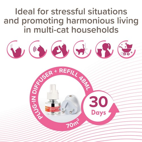 Beaphar CatComfort Excellence Calming Diffuser for Cats, Starter Pack