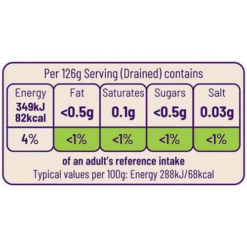 Ocado Green Lentils in Water