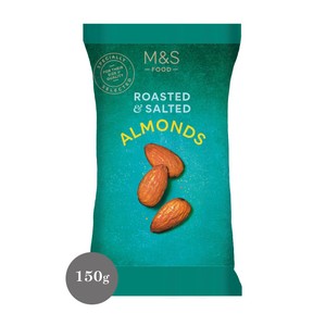 Roasted Almonds