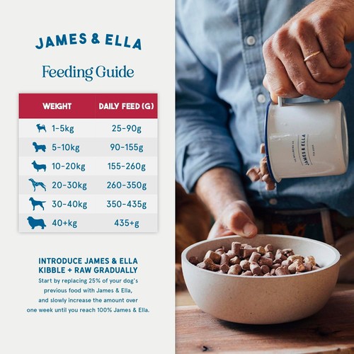 James & Ella Kibble + Freeze Dried Raw Beef Dog Food