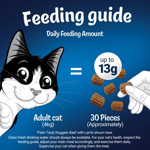 Felix Tasty Nuggets Chicken & Duck Cat Treats