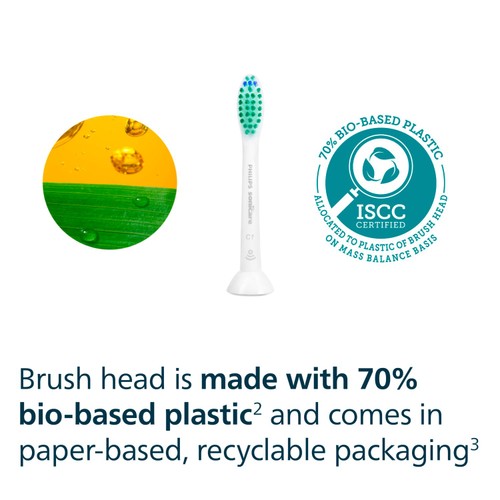 Philips Sonicare C1 ProResults Brush Head, 2 Pack