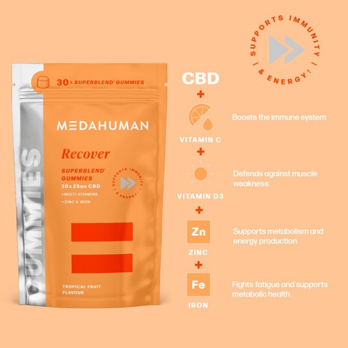 Medahuman Recover Superblend CBD Gummies