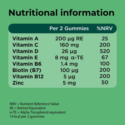 Berocca Immuno Gummy