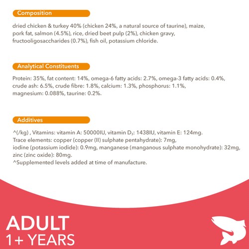 IAMS Advanced Nutrition Adult Cat Food With Salmon