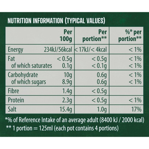 Knorr White Wine Stock Pot