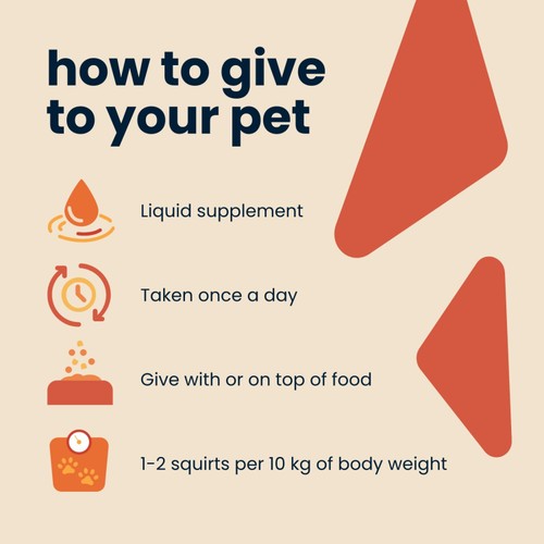 Seraquin Skin & Coat Supplement Liquid for Cats & Dogs