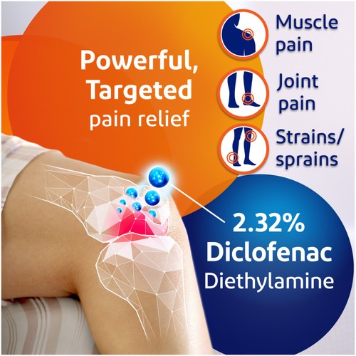 Voltarol Joint & Back Pain Relief 2.32% Gel