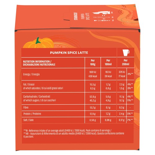 Starbucks Pumpkin Spice Latte Coffee Pods