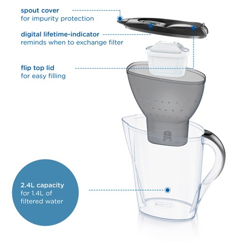 BRITA Marella Water Filter Jug Graphite (2.4L)