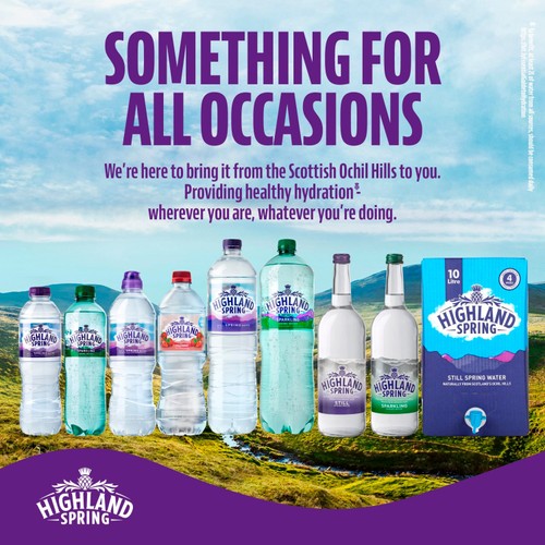 Highland Spring Still Water Glass