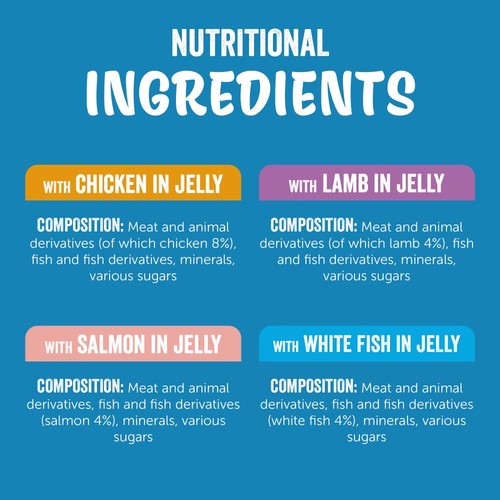 Felix Original Kitten Mixed Selection in Jelly Wet Cat Food