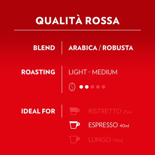 Lavazza A Modo Mio Compostable Qualita Rossa Coffee Capsules