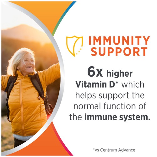 Centrum Vitamin D Boost Multivitamin Supplement