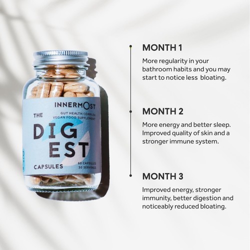 Innermost The Digest Capsules