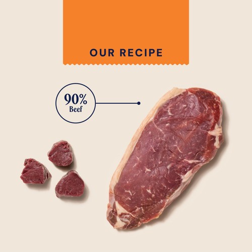 Pooch and Mutt High Protein Beef Jerky