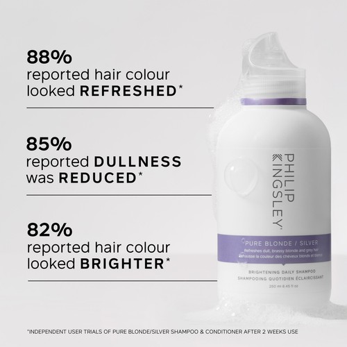 Philip Kingsley Pure Blonde/Silver Daily Shampoo
