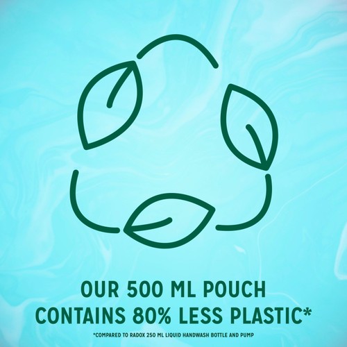 Radox Pouch Protect & Replenish Liquid Hand Wash Pouch