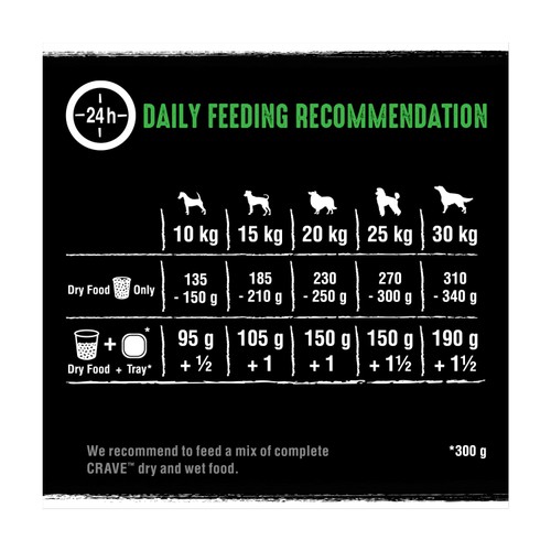 Crave Natural Grain Free Adult Complete Dry Dog Food Lamb & Beef 
