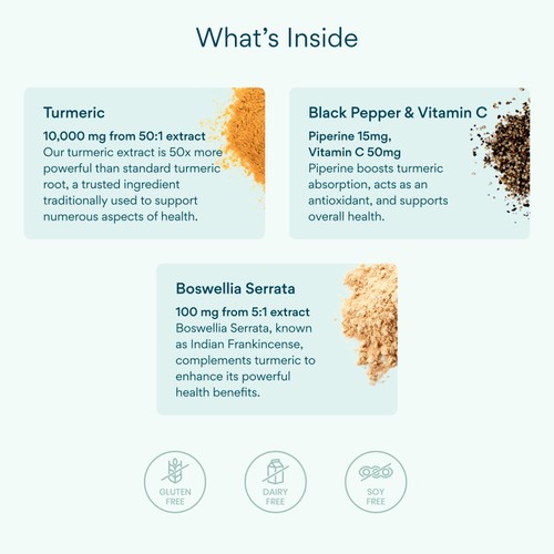 Bettervits Turmeric Complex