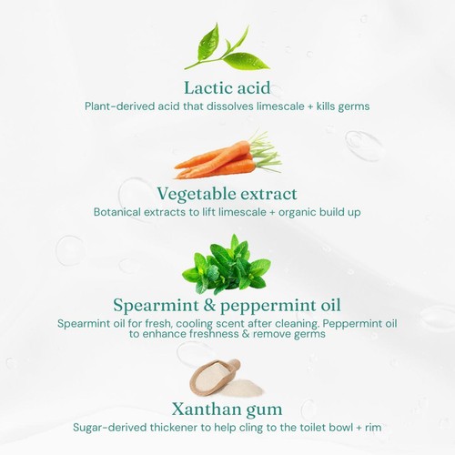 Miniml Toilet Cleaner Spearmint And Peppermint
