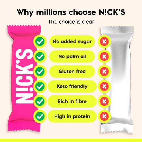 N!CK's Protein Wafer Hazelnut
