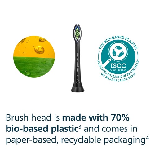 Philips Sonicare W2 Optimal White  Brush Head, Black, 2+1 Pack