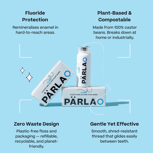 Parla Floss Plastic Free and Compostable