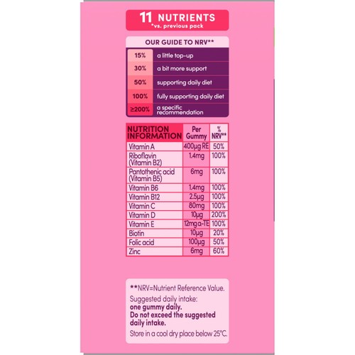 Bassetts Vitamins 7-11 Raspberry Multivitamins