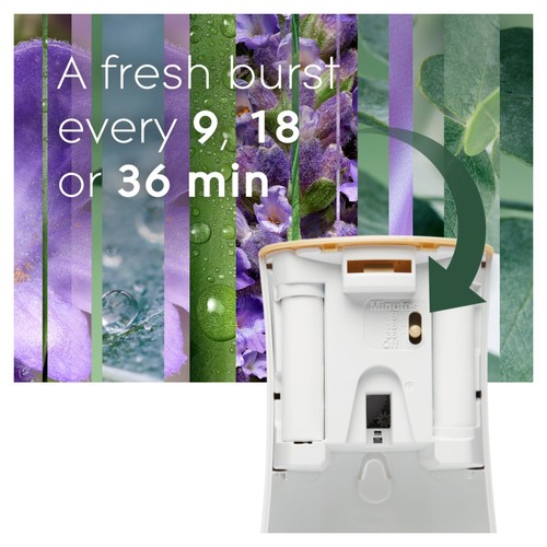 Glade Automatic Spray Refill Eucalyptus & Lavender