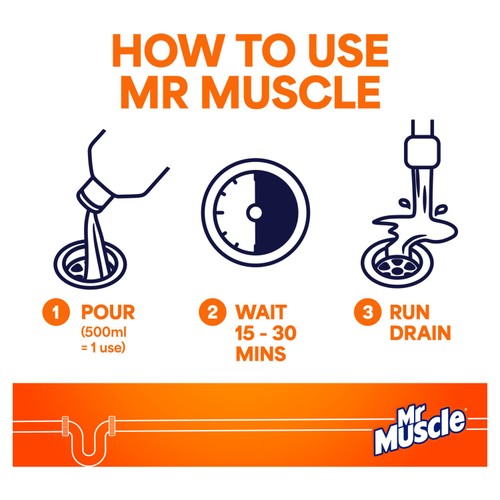 Mr Muscle Drain Foamer Odour Eliminator