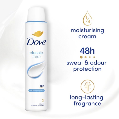 Dove Women Antiperspirant Deodorant Classic Aerosol
