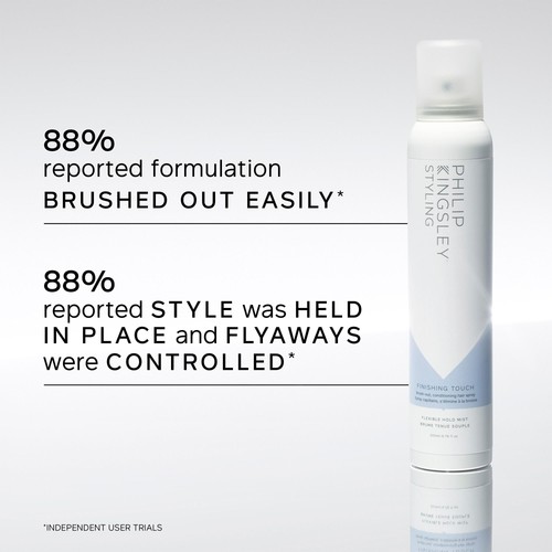 Philip Kingsley Finishing Touch (Flexible Hold) Mist