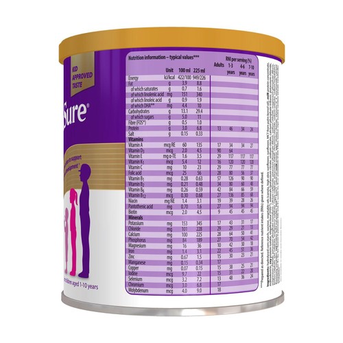 PaediaSure Shake Strawberry Nutritional Supplement Powder, 1-10 Yrs 