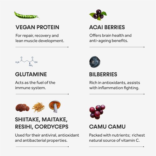 Innermost The Health Protein Vanilla