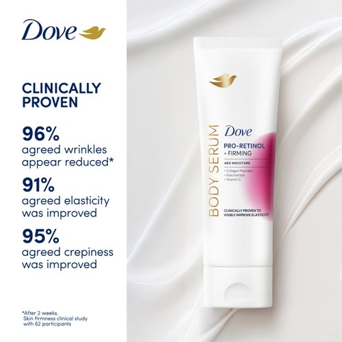 Dove Pro Retinol Body Serum