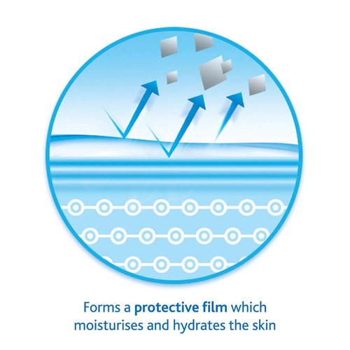 Oilatum Cream Eczema & Dry Skin Emollient 