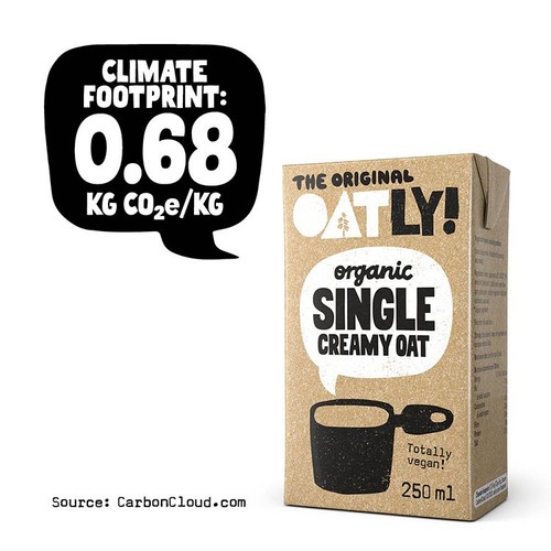 Oatly Healthy Organic Oat Cream Alternative