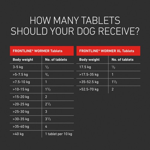 FRONTLINE Wormer Tablets X Large Dog from 17.5kg