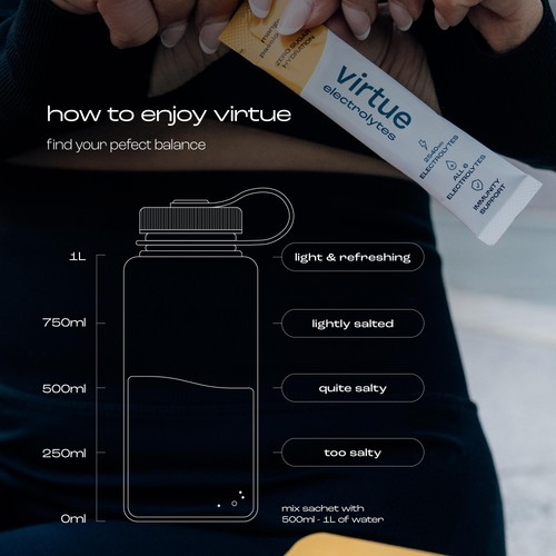 Virtue Electrolytes Hydration - Mango Passionfruit