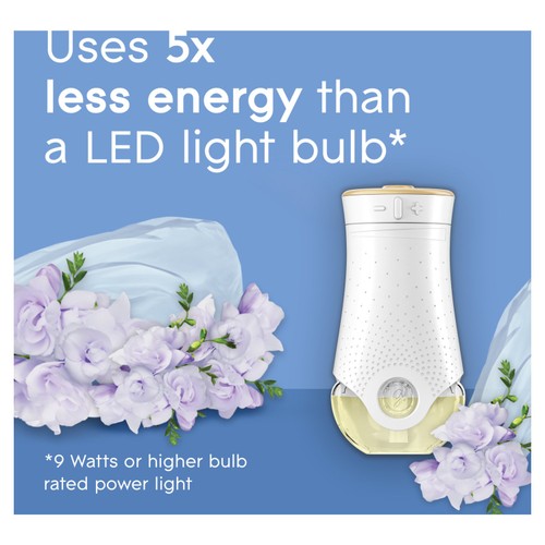 Glade Plug In Holder & Refill, Electric Scented Oil, Clean Linen