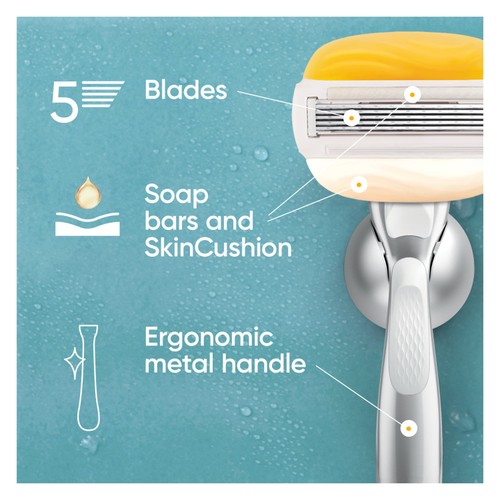 Gillette Venus Comfortglide Razor with Olay Coconut