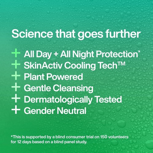 INEOS Skin Science Geranium & Mint Handwash