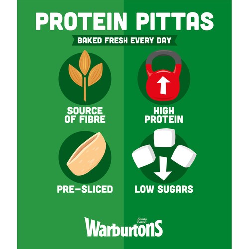 Warburtons 4 Protein Pittas