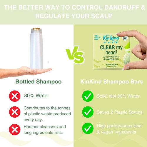 KinKind CLEAR My Head! Anti Dandruff Solid Shampoo Bar for Flaky Scalp