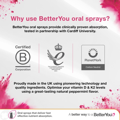 BetterYou D400 Kid's Vitamin D Daily Oral Spray 3yrs+ 